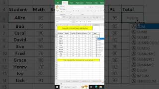 how to apply sum function in Excel with scenario 4 microsoftexcel excellifehacks [upl. by Hamid]