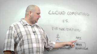 Unleashing the Power of Cloud Computing Benefits Scalability and Collaboration [upl. by Frisse]