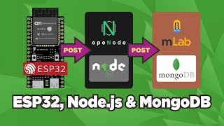 ESP32 Nodejs amp MongoDB [upl. by Giacomo]