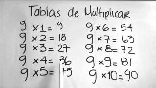 La Tabla del 9  Explicación fácil [upl. by Hedy]