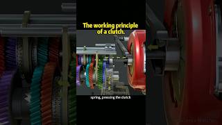 The working principle of a clutch knowledge shortvideo [upl. by Atims316]