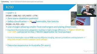 The Impact of the New EU FGas Directive on Microwell Products 🌍 [upl. by Garvey]