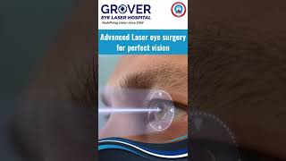 Experience CONTOURA Vision GOLD at Grover Eye Laser Hospital [upl. by Nannerb]