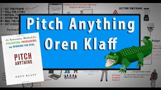 Pitch Anything by Oren Klaff  Part 1 Set The Frame  Animated Summary  Between The Lines [upl. by Fancy732]