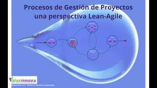 Agile PMBOK® Parte 1 Introducción [upl. by Lasser779]