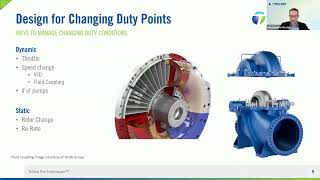 Pump Design For Changing Duty Points [upl. by Starobin]