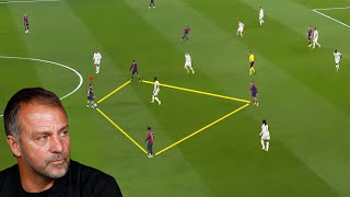 Barcelona Tiki Taka amp CounterAttack Football Under Hansi Flick [upl. by Aiekat658]