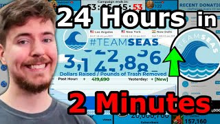 See How Fast TeamSeas Grew on Day 1 Timelapse [upl. by Maxie834]