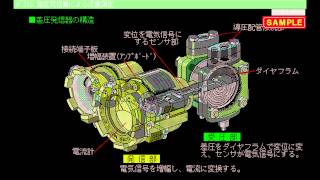 JMAM eラーニング ライブラリ 計装の保全コース [upl. by Adnala817]