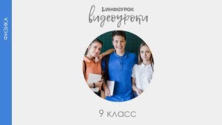 Индукция магнитного поля  Физика 9 класс 37  Инфоурок [upl. by Asiled354]