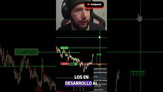 TRADING SCALPING EN SEGUNDOS 🔴EN VIVO🔴💎FUTUROS💎 NASDAQ y SP500💎 [upl. by Ellehsar]