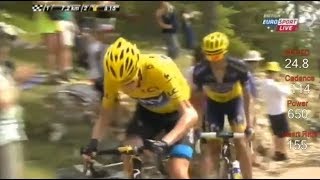 WATTS Froome Tour de France 2013 Ventoux [upl. by Nawoj179]