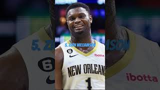 My top 5 NBA players [upl. by Langdon604]