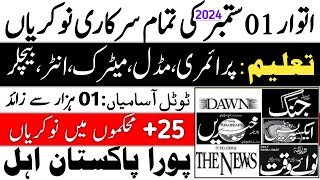 New Jobs in Pakistan 2024  Today Jobs in Pakistan  Latest Jobs in Pakistan  Govt Jobs in Pakistan [upl. by Yrrah]