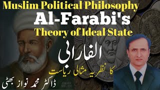 AlFarabis Theory of Ideal State Muslim Political Philosophycsspmscompetative examsUrduHindi [upl. by Ariuqahs]