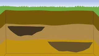 Archeology Stratigraphy Context and Association [upl. by Williams]