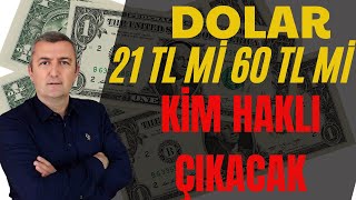 DOLAR FAİZ MERKEZBANKASI KRİZ USD EURO GBP 16022024 [upl. by Waylan]