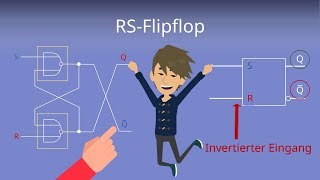 RSFlipflop  Digitaltechnik einfach erklärt [upl. by Ycrem]