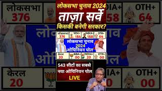 543 Loksabha Seats Opinion Poll 2024  Rahul Gandhi Vs Modi  NDA INDIA  BJP  INC Who will win543 [upl. by Clifton]