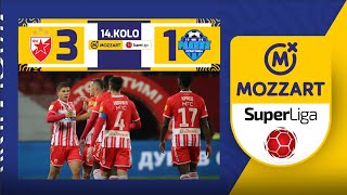 Mozzart Bet Super liga 202324  14kolo CRVENA ZVEZDA – RADNIK 31 10 [upl. by Neehsas]