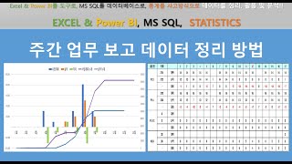 주간업무보고 데이터 정리방법 1 [upl. by Nyladnor]