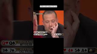 Strategies from the King of Bluffs poker kings texasholdem [upl. by Fishbein32]