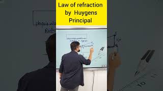 Law of Refraction by Huygens Principal Wave Optics Class 12  warmup match with physics Sachin sir [upl. by Tabina860]