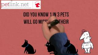 Petlink microchip identification [upl. by Beaufert]