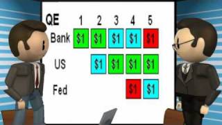 Quantitative Easing Visualized [upl. by Ujawernalo]