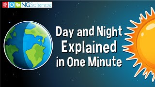 Day and Night Explained in One Minute [upl. by Eniamrehc928]