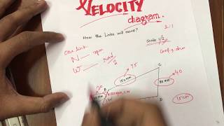 How to Evaluate Slider Crank Mechanisms Using Scale Drawings [upl. by Yatnahs369]