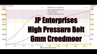 AR10 6MM Creedmoor Put Together JP Enterprises High Pressure Bolt and Firing Pin Pressure Curves [upl. by Kampmann717]