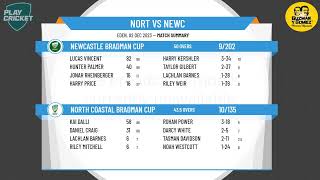 Country Cricket NSW  Bradman Cup  Round 3  North Coastal Bradman Cup v Newcastle Bradman Cup [upl. by Kassie]