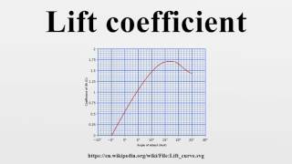 Lift coefficient [upl. by Hamid]