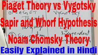 Piaget Theory vs VygotskySapir and Whorf HypothesisNoam Chomsky Theory of Language Development [upl. by Alake]