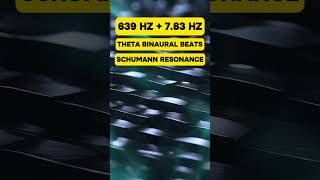 Schumann Resonance Pure Tone 783 Hz Frequency Waves [upl. by Enahsal]