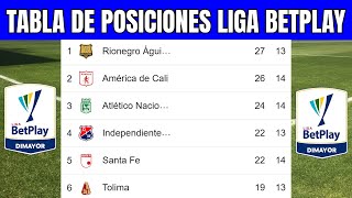 ✅ TABLA de POSICIONES LIGA BETPLAY 2023  Liga Betplay Clausura Fecha 14 [upl. by Eatnhoj646]