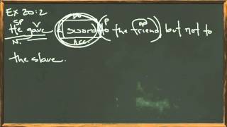 Diagramming Latin Henle 1910 and Henle 20 2 [upl. by Etta316]