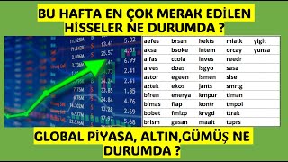 BU HAFTA EN ÇOK MERAK EDİLEN HİSSELER NE DURUMDA [upl. by Eimas]