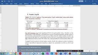 SPSS data analysis interpretation and reporting for 2factorial interaction  experiment [upl. by Lytsirhc]