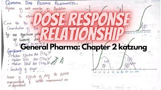 katzung chapter 2Dose response relationshipsits curve and typesgeneral pharmpharmakatzung mbbs [upl. by Ainwat7]