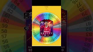 I Respun MARCUS RASHFORD FC 25 Card fifa spinner soccer football [upl. by Zurc]