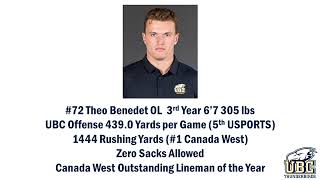 Theo Benedet 72 UBC Football AllCanadian Tape 2022 JP Metras Trophy Winner [upl. by Nigrom811]