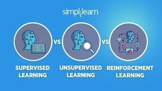 Supervised vs Unsupervised vs Reinforcement Learning  Machine Learning Tutorial  Simplilearn [upl. by Perceval]