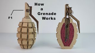 How a Grenade Works [upl. by Ynafets583]