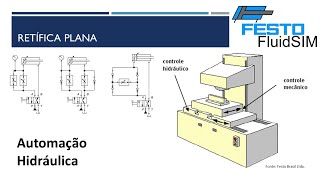 Automação Hidráulica  Retífica Plana  FluidSim [upl. by Raye978]