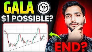 Gala Coin Big Price Prediction 2024  Gala Crypto News Today [upl. by Sindee987]