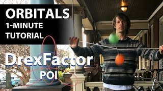 How to do Orbitals for Poi 1Minute Tutorial [upl. by Drhcir]