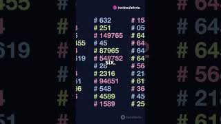 Mean Median Mode mathmetics mean medians mode geometry mathtips foryou shorts viralshort [upl. by Lamahj]