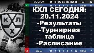 КХЛ 2024 результаты матчей 20 11 2024 КХЛ турнирная таблица регулярного чемпионата КХЛ результаты [upl. by Giltzow722]